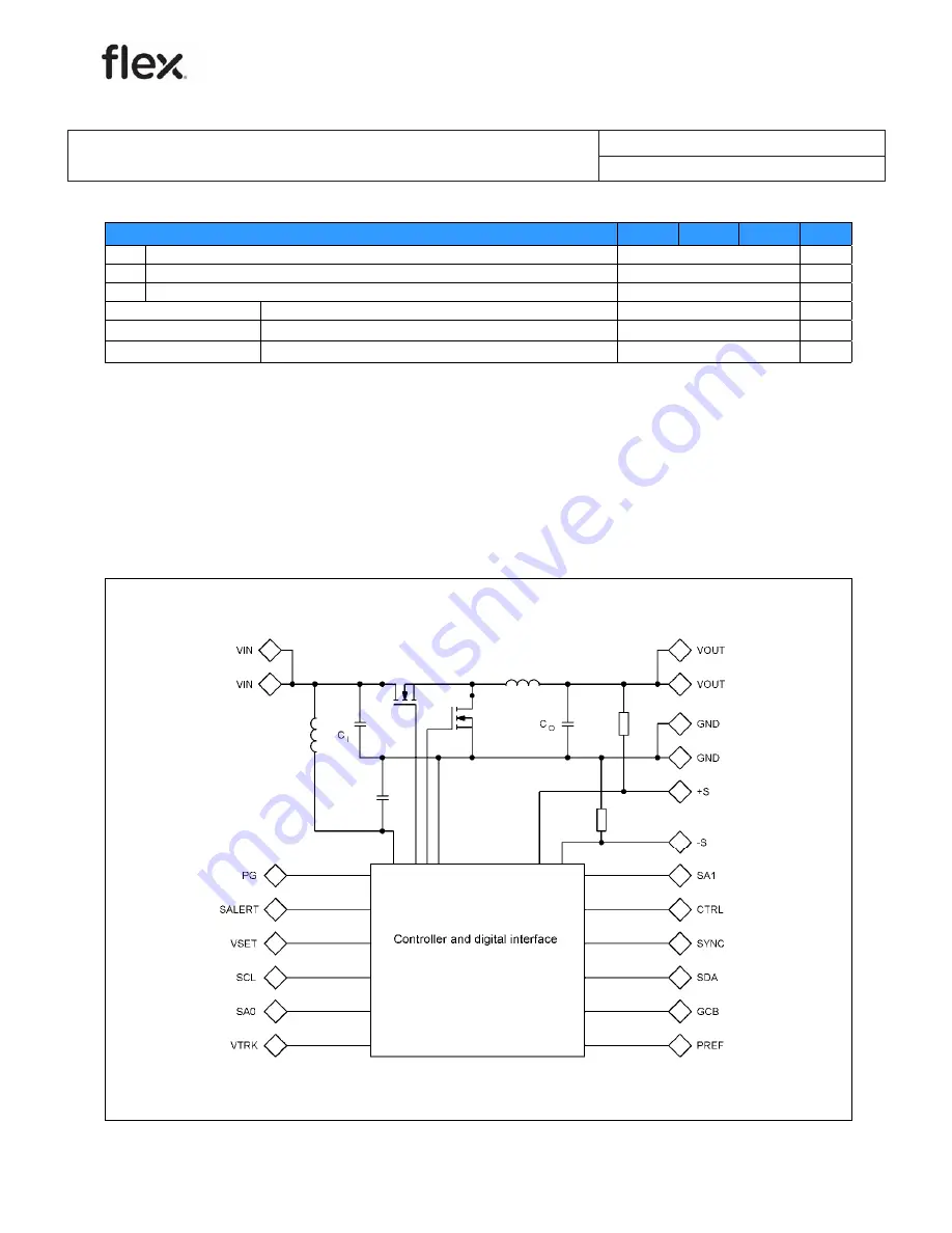 Flex BMR464 Manual Download Page 4