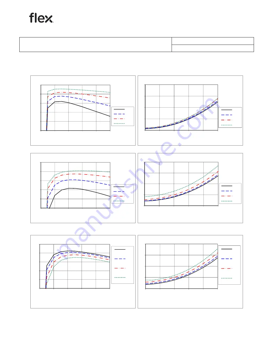 Flex BMR464 Manual Download Page 18