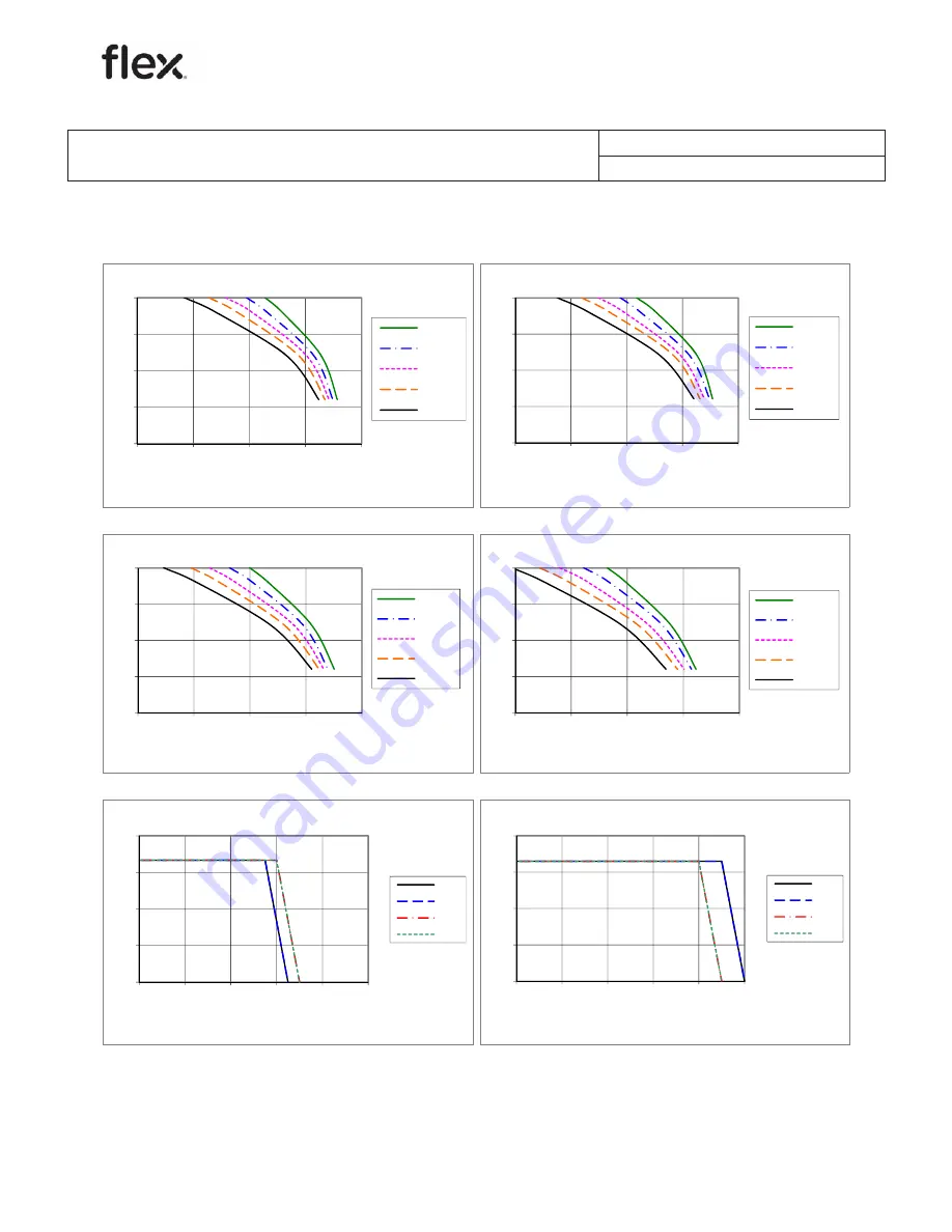 Flex BMR464 Manual Download Page 20