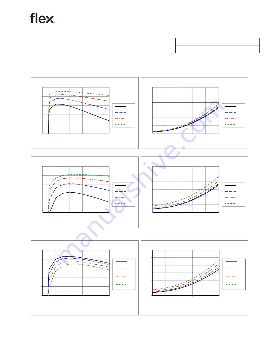 Flex BMR464 Manual Download Page 27