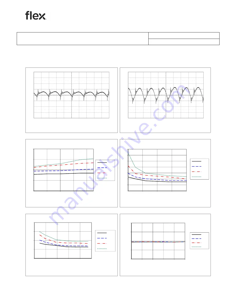 Flex BMR464 Manual Download Page 30