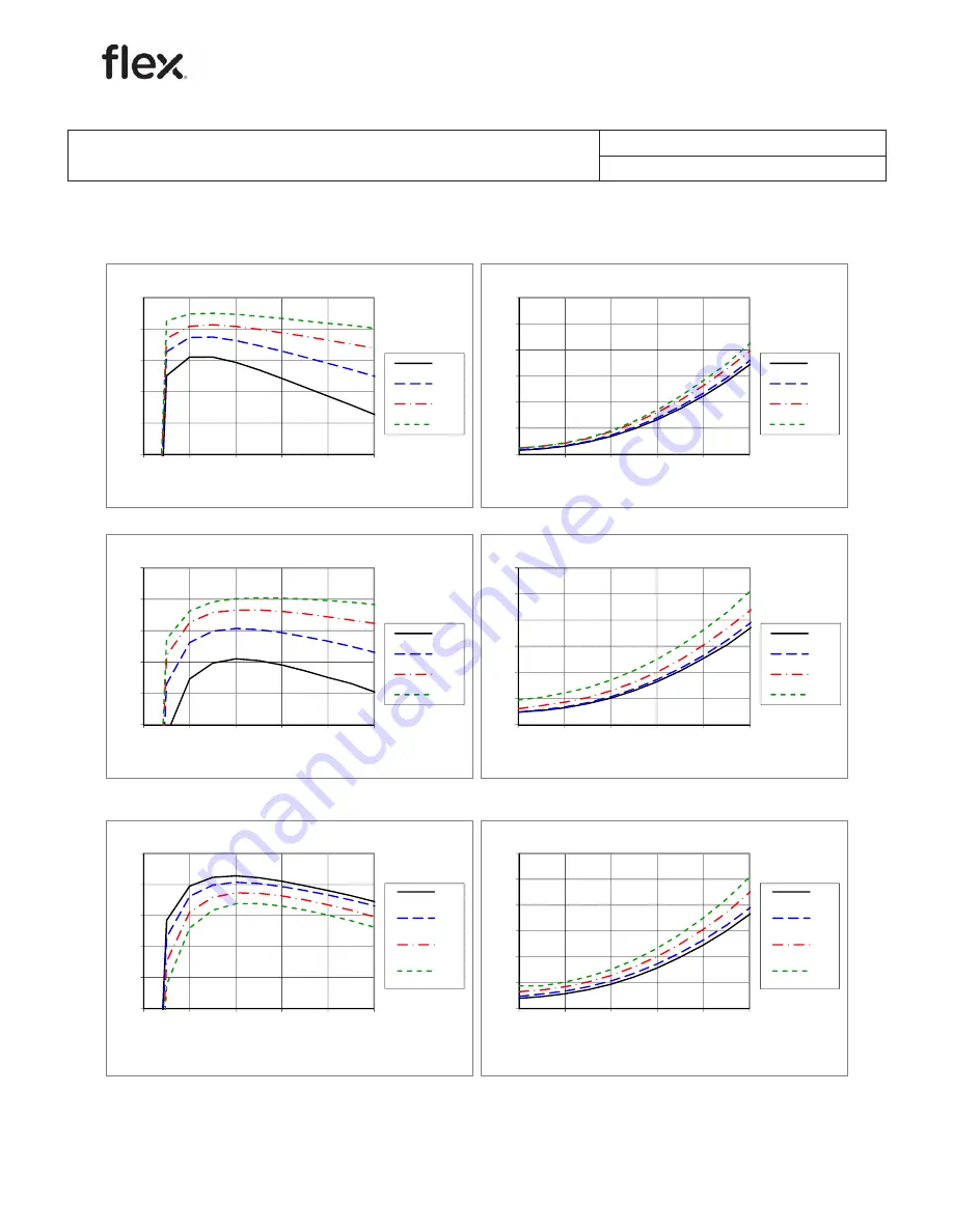 Flex BMR464 Manual Download Page 36