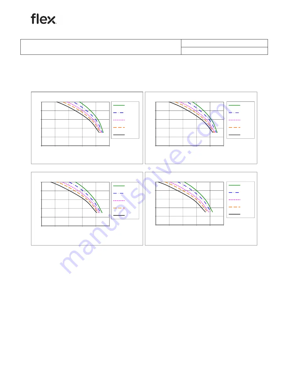 Flex BMR464 Manual Download Page 46