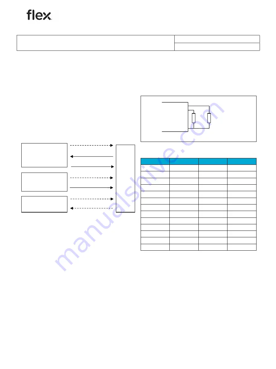 Flex BMR464 Manual Download Page 67