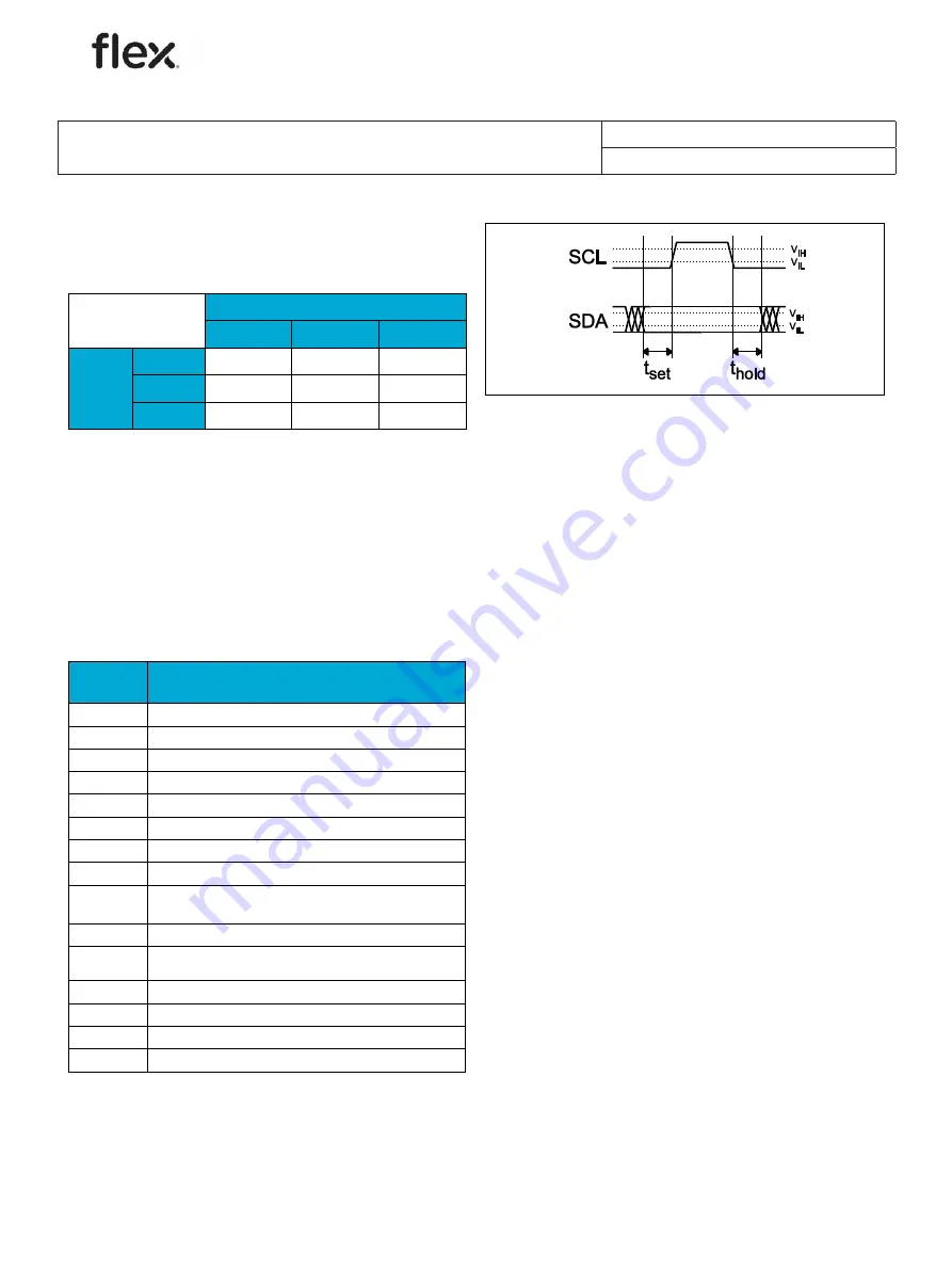 Flex BMR464 Manual Download Page 68