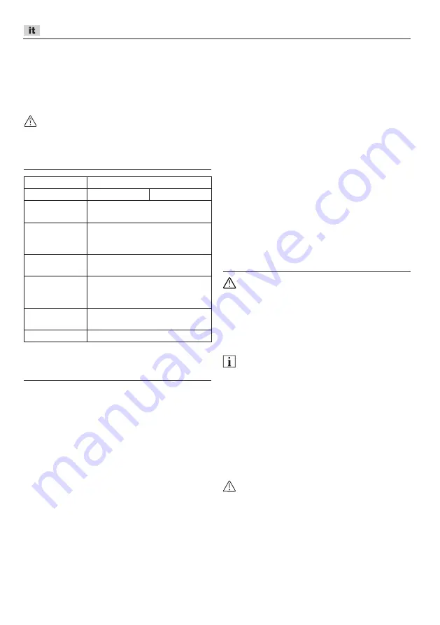 Flex CI 11 18.0 Скачать руководство пользователя страница 26