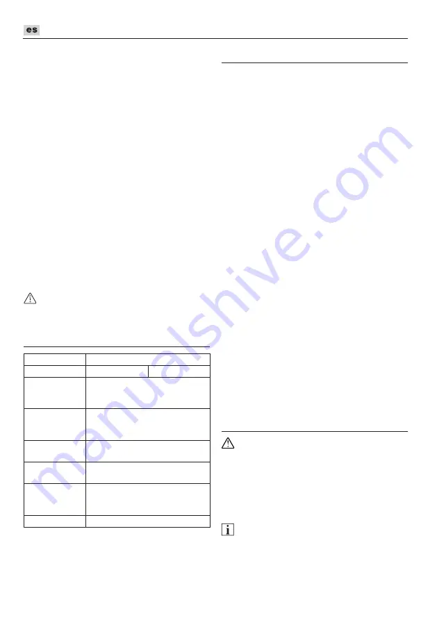 Flex CI 11 18.0 Original Operating Instructions Download Page 32