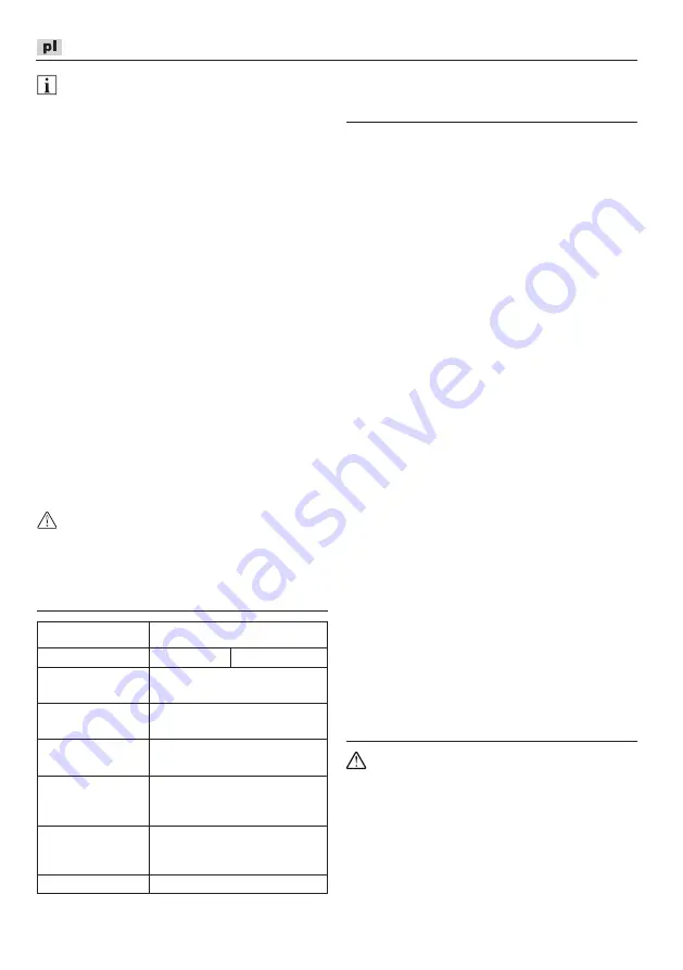 Flex CI 11 18.0 Original Operating Instructions Download Page 87