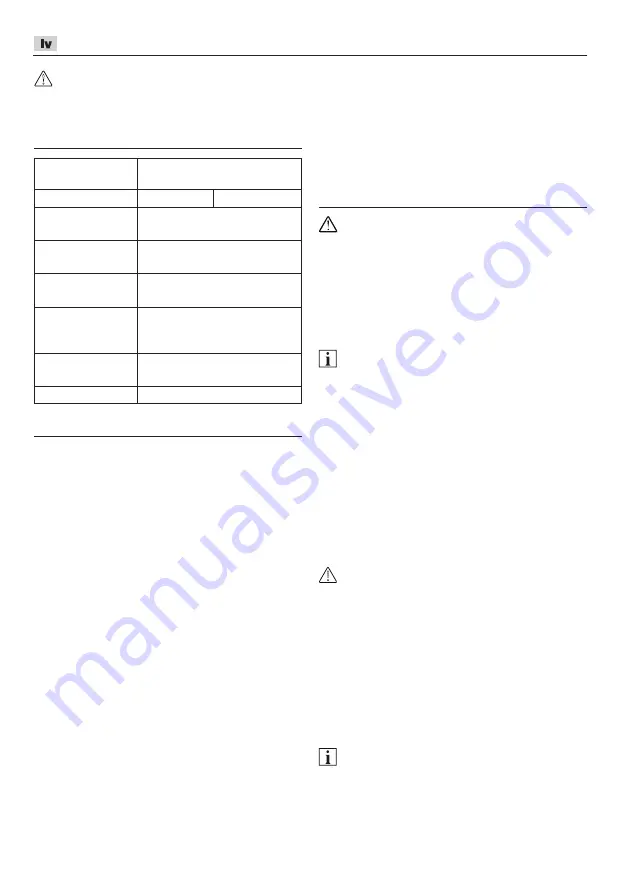 Flex CI 11 18.0 Original Operating Instructions Download Page 156