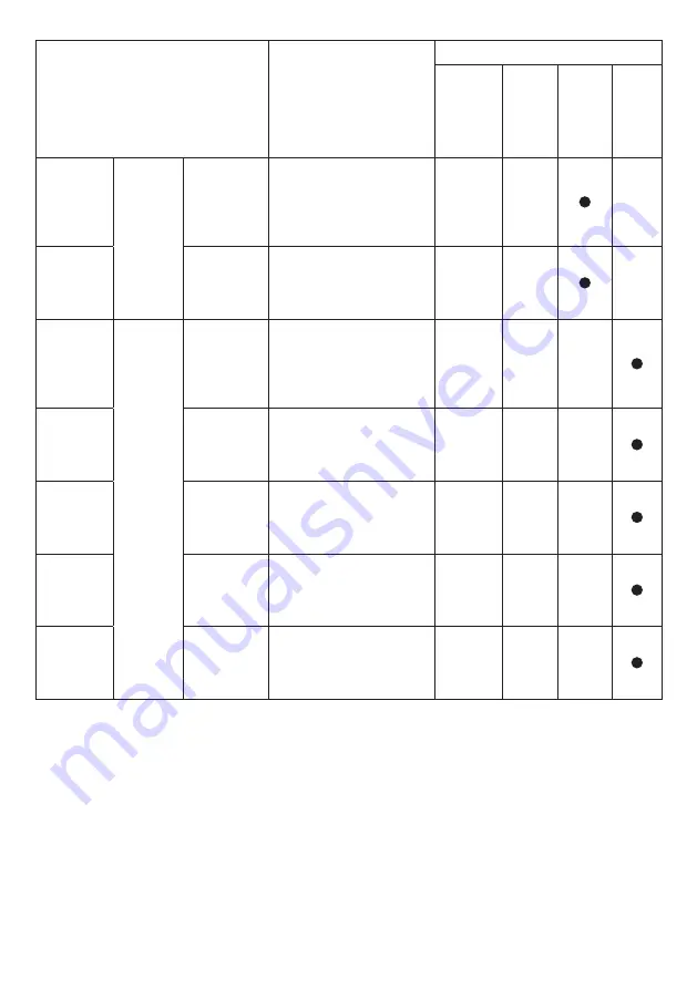 Flex FX4111 Operator'S Manual Download Page 16