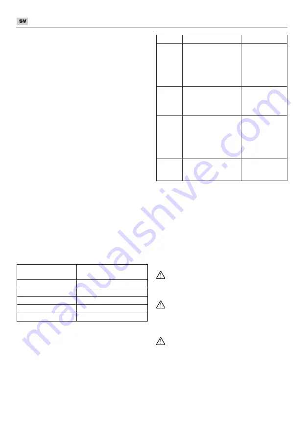 Flex JS 18.0-EC Original Operating Instructions Download Page 70