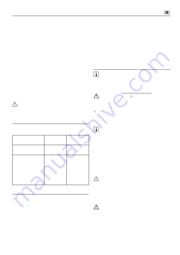 Flex JS 18.0-EC Original Operating Instructions Download Page 157