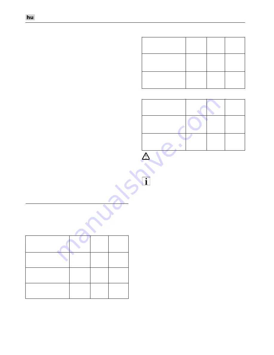 Flex L 10-10 125 Original Operating Instructions Download Page 166