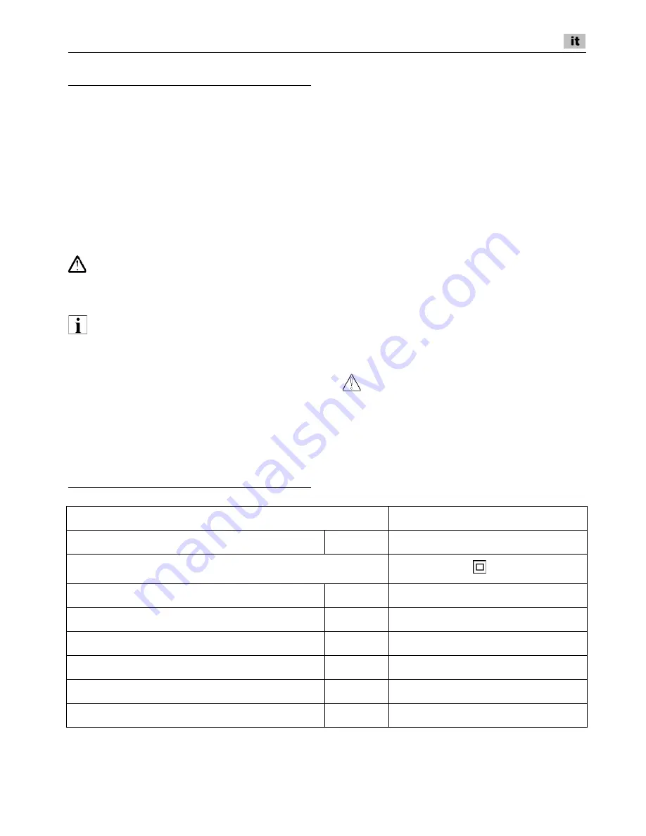 Flex LD 1709 FR Original Operating Instructions Download Page 41