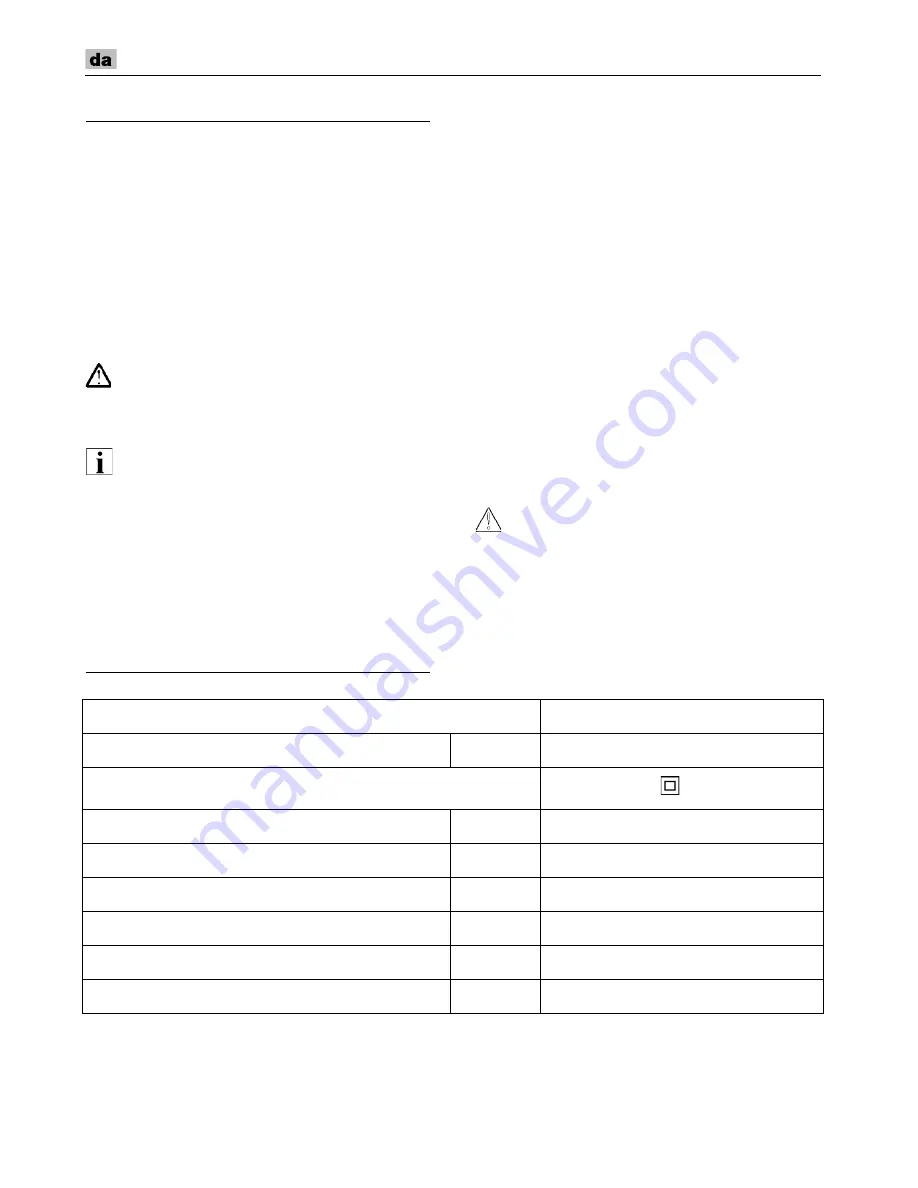 Flex LD 1709 FR Original Operating Instructions Download Page 88