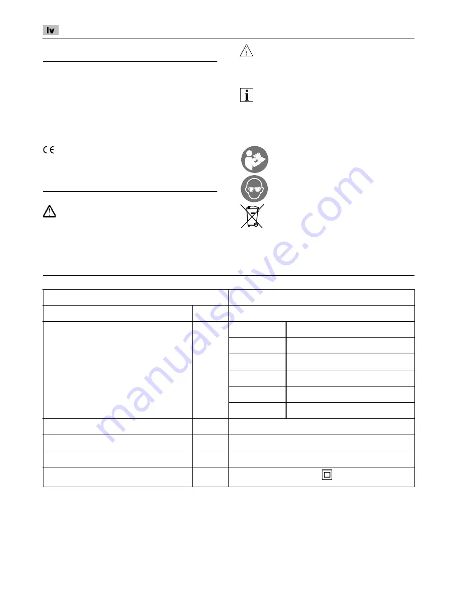 Flex LRP 1503 VRA Original Operating Instructions Download Page 166