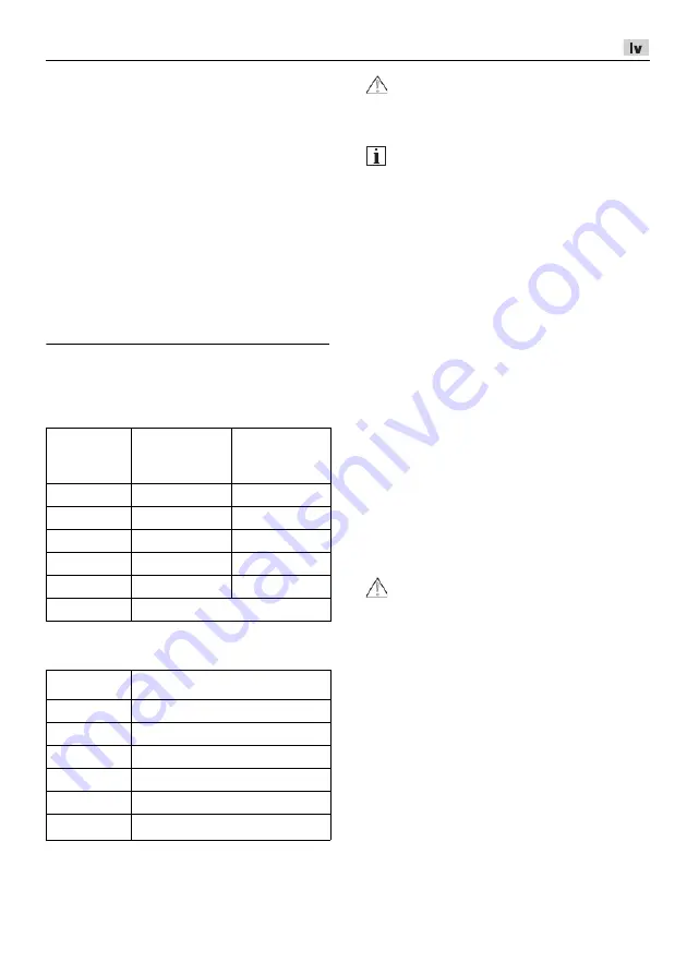 Flex MXE 1000 Original Operating Instructions Download Page 177