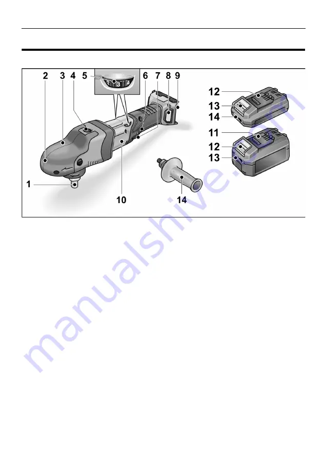 Flex PE 150 18.0-EC Instruction Manual Download Page 9