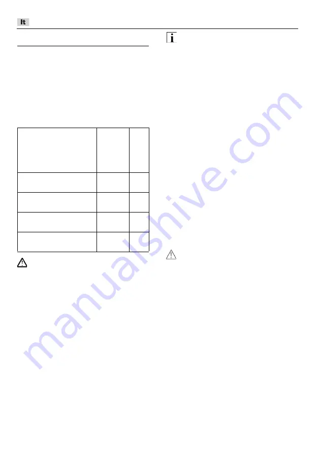 Flex RE 14-5 115 Original Operating Instructions Download Page 216