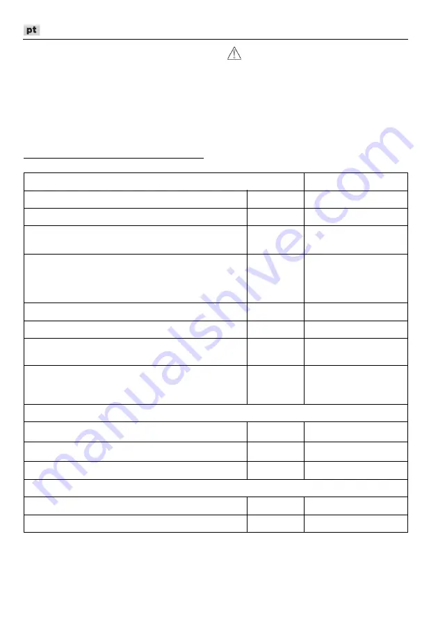 Flex SE 125 18.0-EC Original Operating Instructions Download Page 72