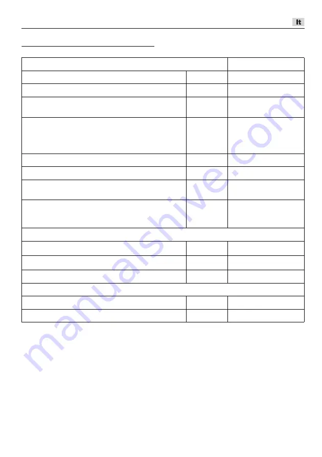 Flex SE 125 18.0-EC Original Operating Instructions Download Page 221