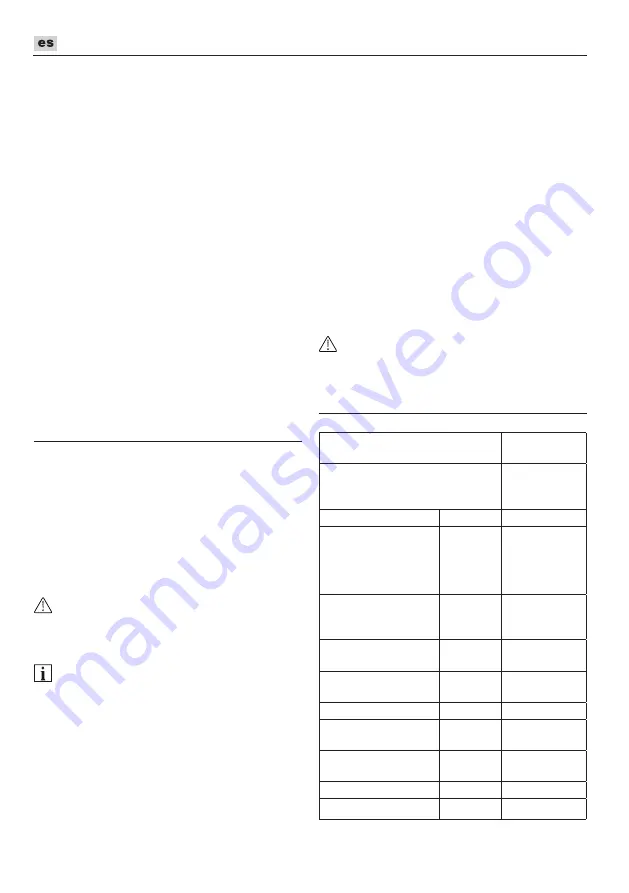 Flex SMS 190 18.0-EC Manual Download Page 68