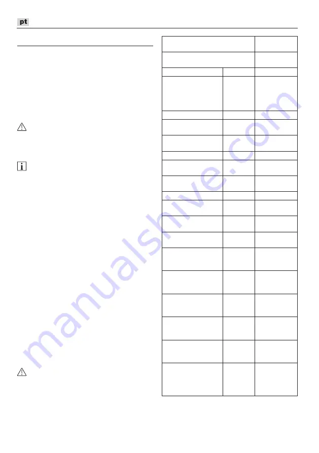 Flex SMS 190 18.0-EC Manual Download Page 82