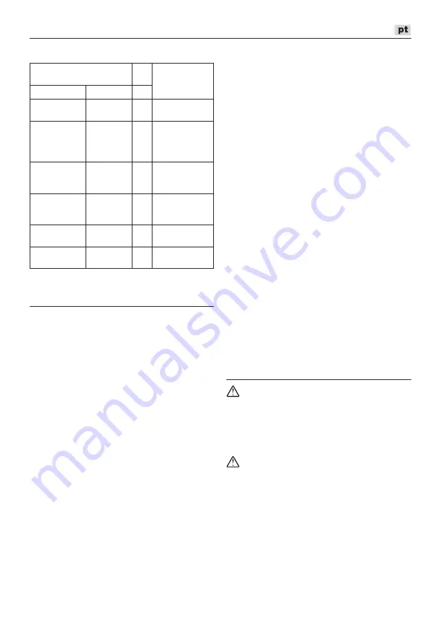 Flex SMS 190 18.0-EC Manual Download Page 83