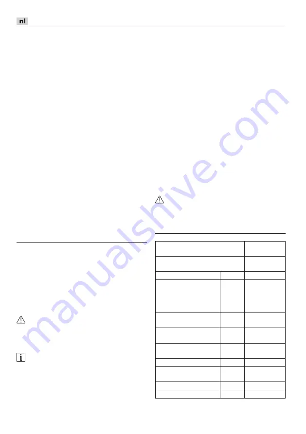 Flex SMS 190 18.0-EC Manual Download Page 96