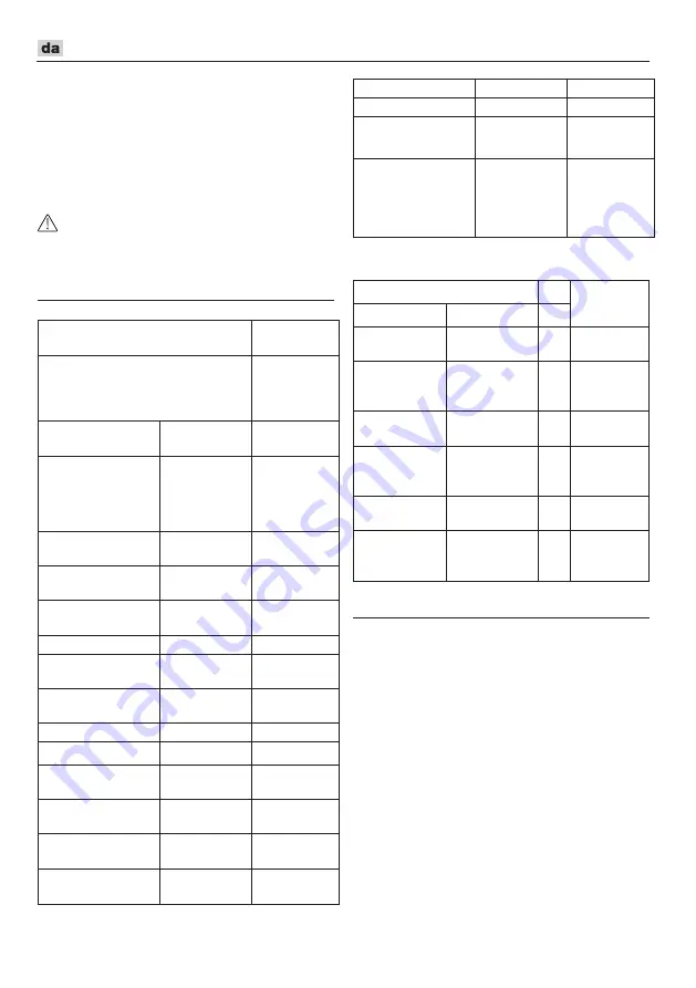 Flex SMS 190 18.0-EC Manual Download Page 110