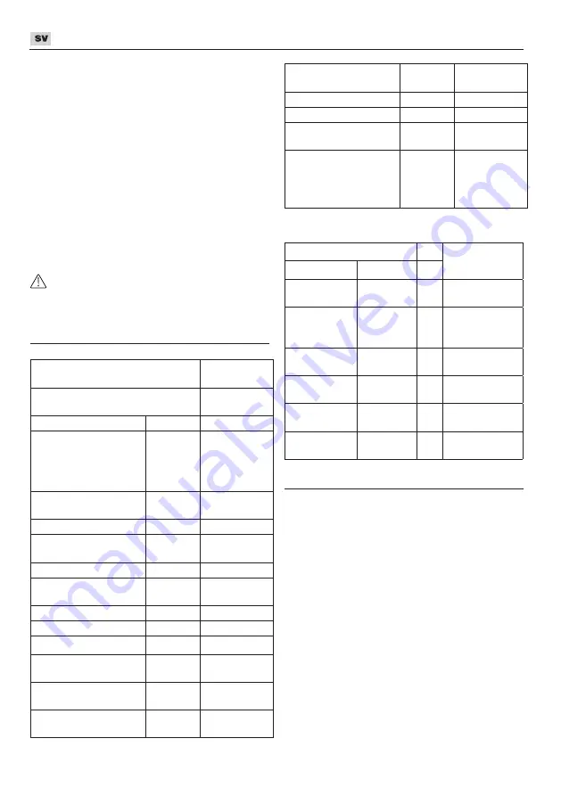 Flex SMS 190 18.0-EC Manual Download Page 134