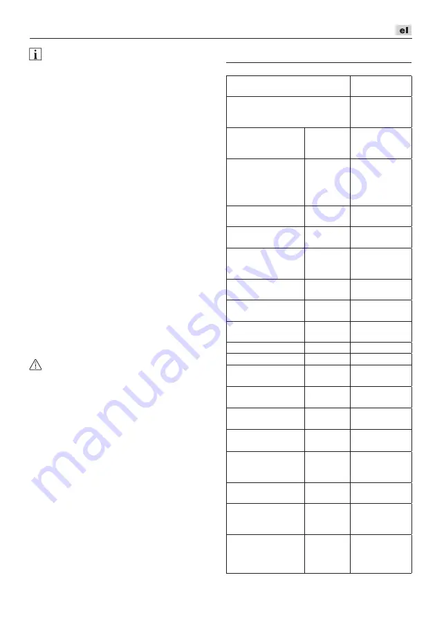 Flex SMS 190 18.0-EC Manual Download Page 159