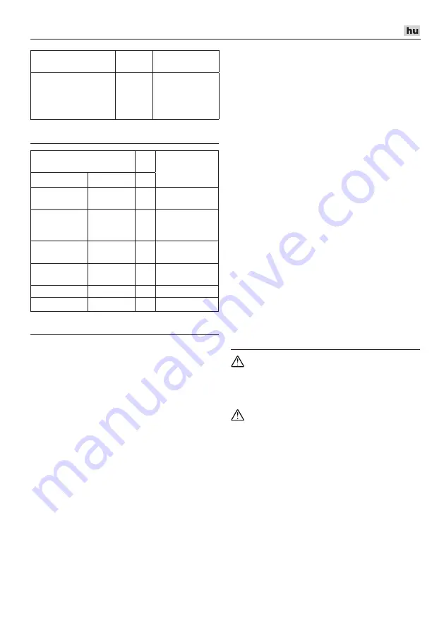 Flex SMS 190 18.0-EC Manual Download Page 201