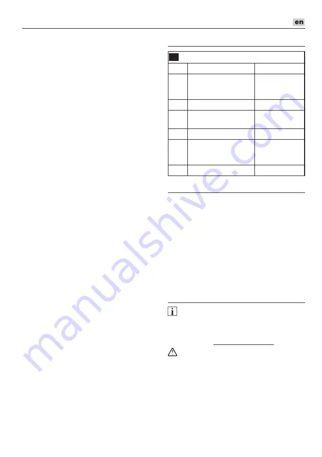 Flex WL 2800 18.0 Original Operating Instructions Download Page 11