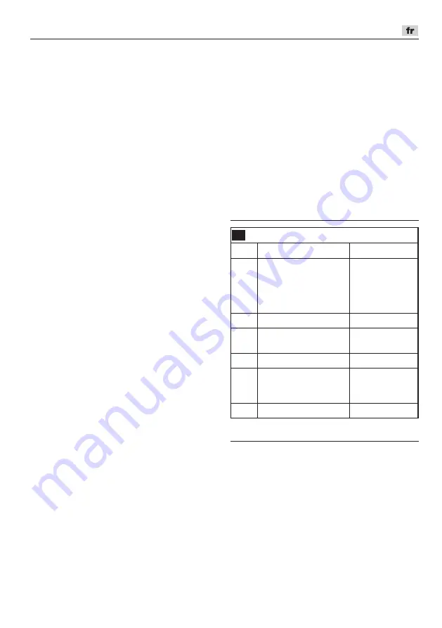 Flex WL 2800 18.0 Original Operating Instructions Download Page 15