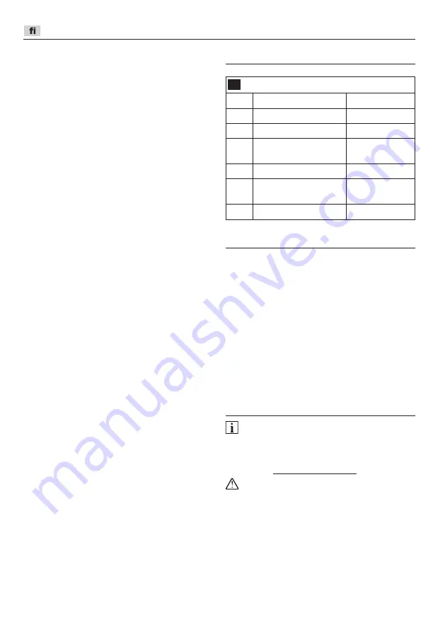 Flex WL 300 18.0 Manual Download Page 46