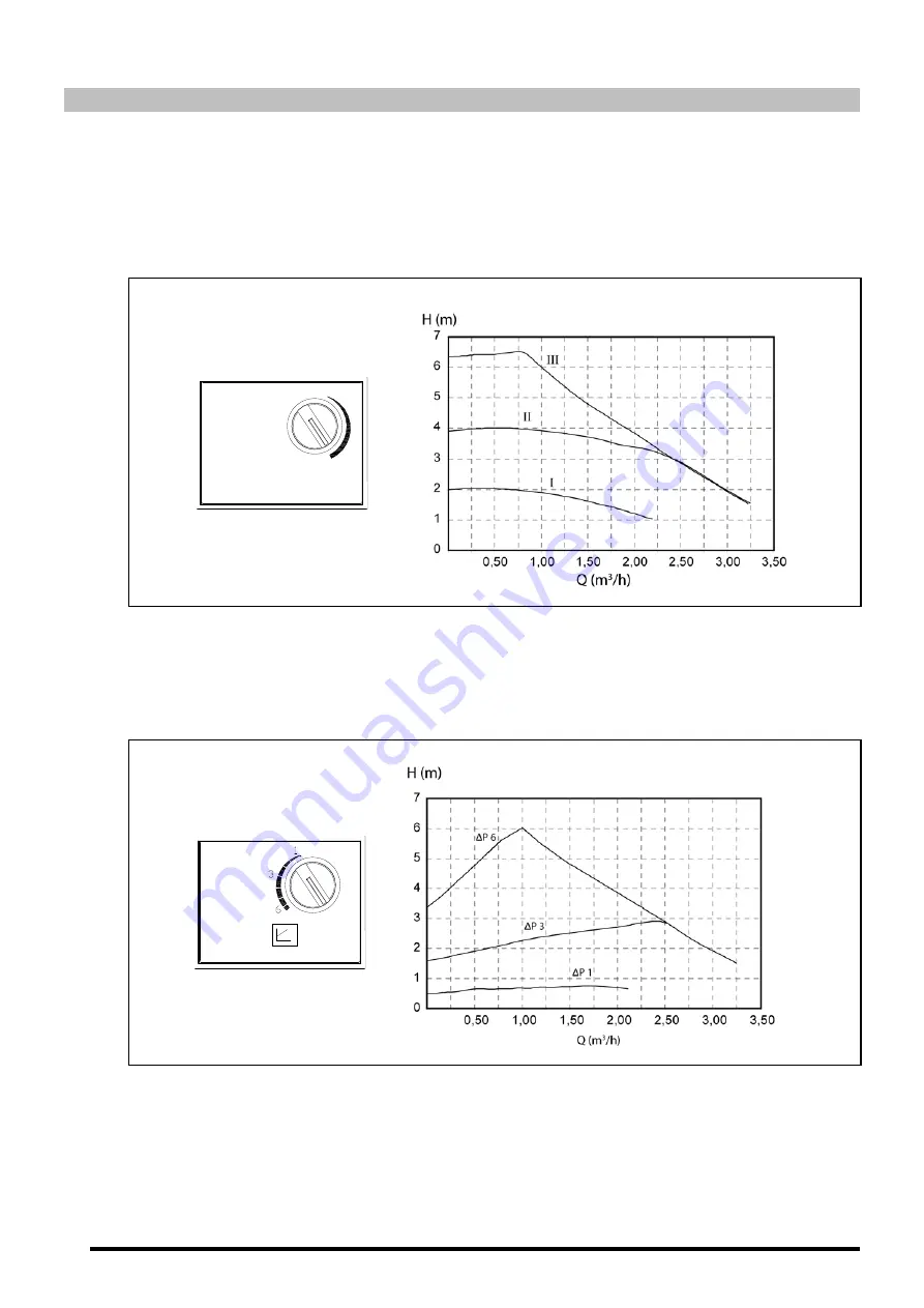 Flexiheat HDCS 10/15 Скачать руководство пользователя страница 12