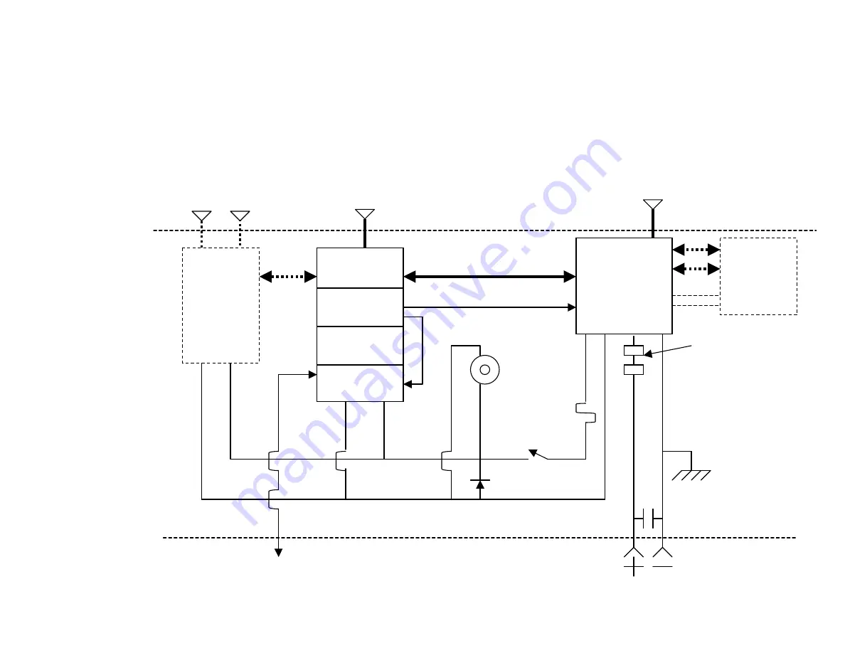 FlexRadio Systems SDR-1000 Hardware Manual Download Page 32