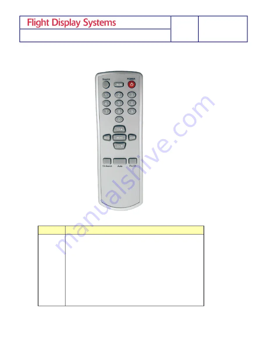 Flight Display Systems FD420CV VER HD Скачать руководство пользователя страница 15