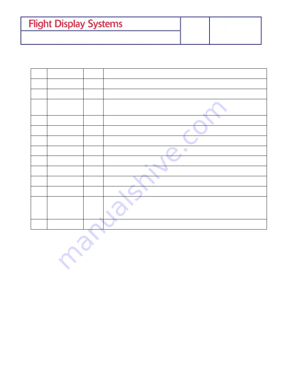 Flight Display Systems FD420CV VER HD Installation And Operation Manual Download Page 21