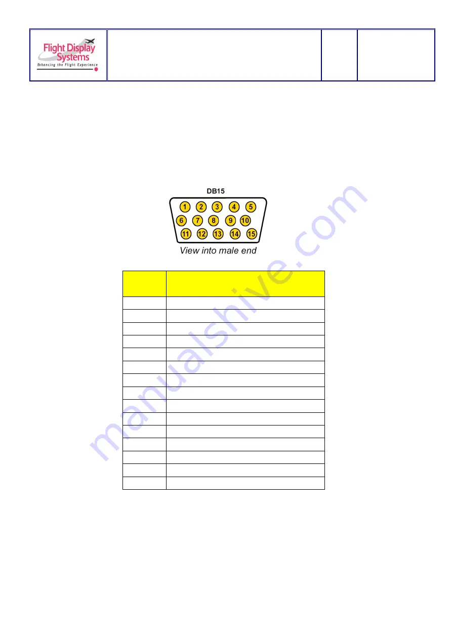 Flight Display Systems FD900X3B Installation And Operation Manual Download Page 7