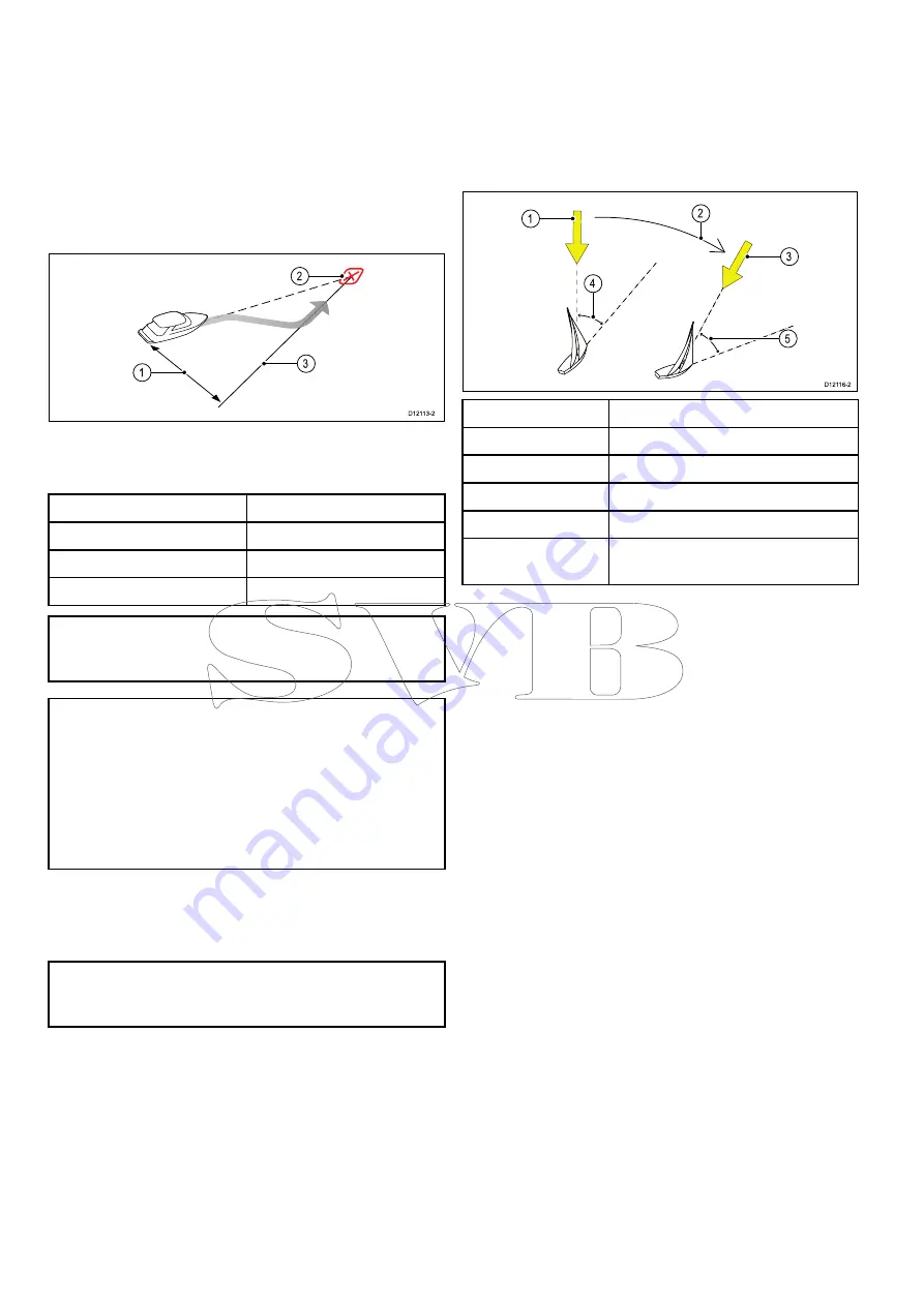 FLIR 00723193774298 Installation & Operation Instructions Download Page 66