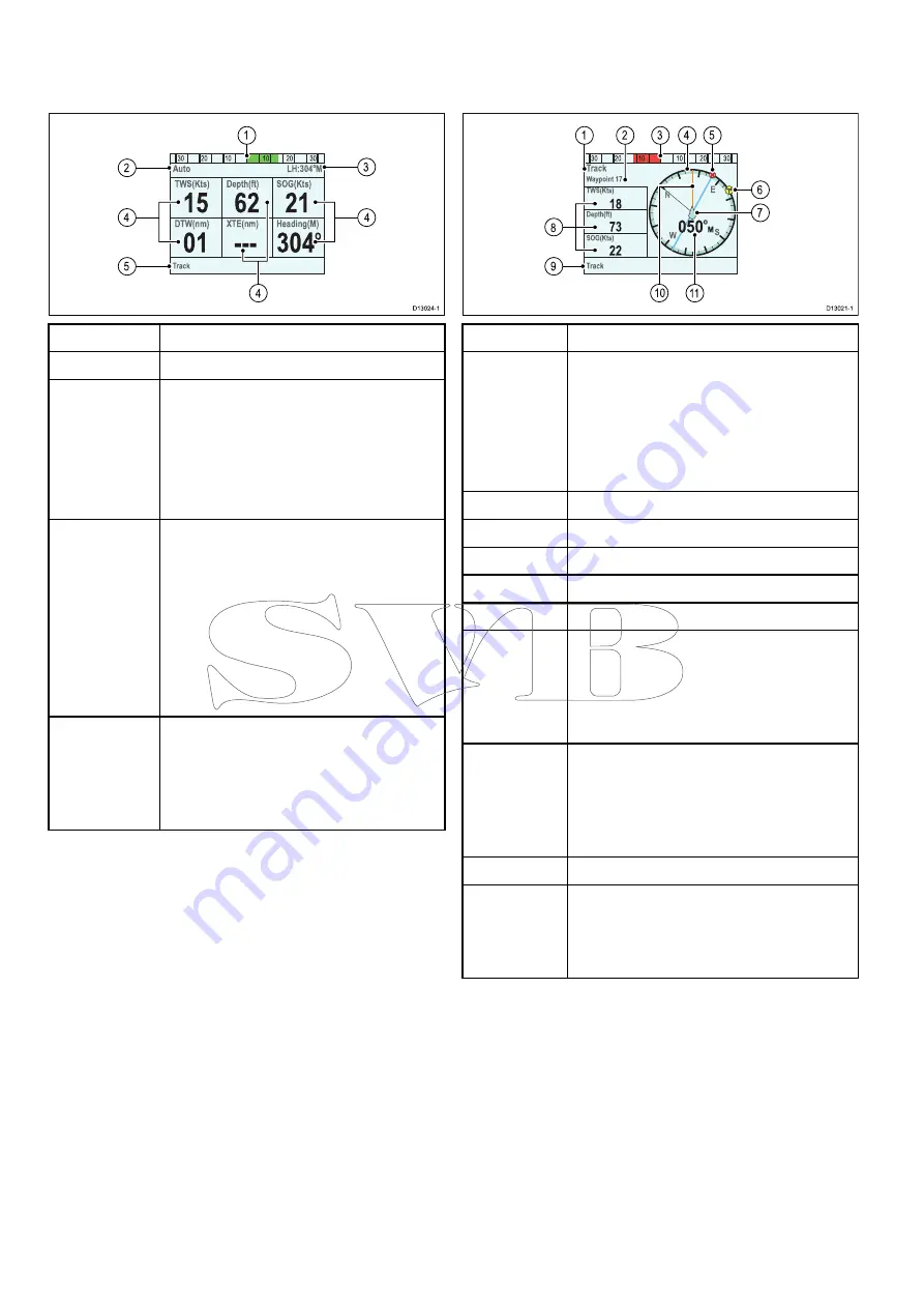 FLIR 00723193774298 Installation & Operation Instructions Download Page 74