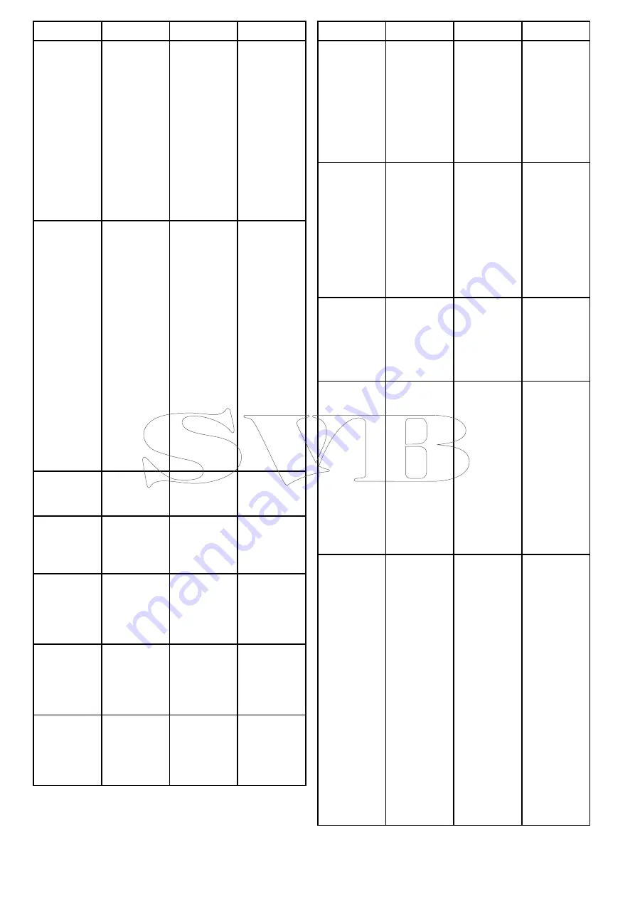 FLIR 00723193774298 Installation & Operation Instructions Download Page 80