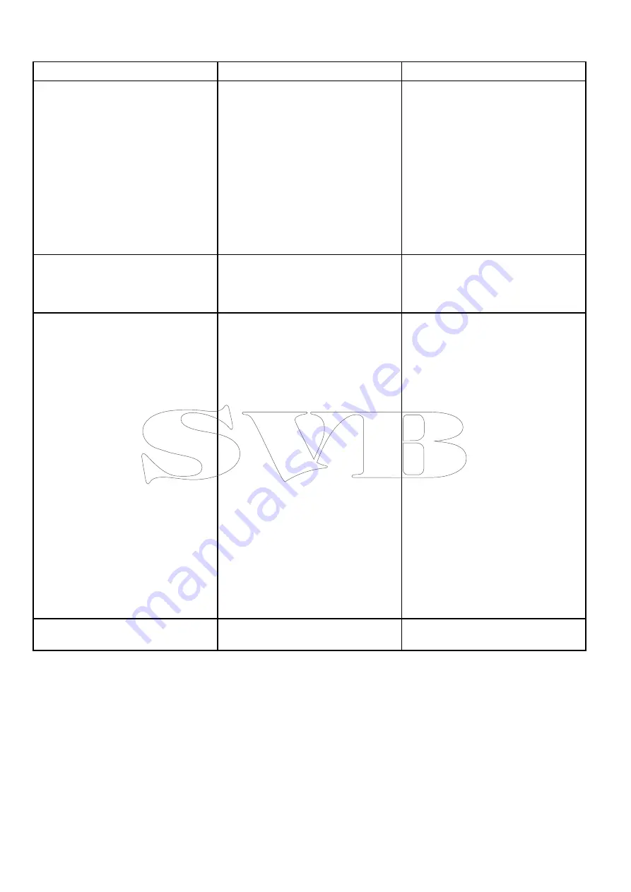 FLIR 00723193774298 Installation & Operation Instructions Download Page 94