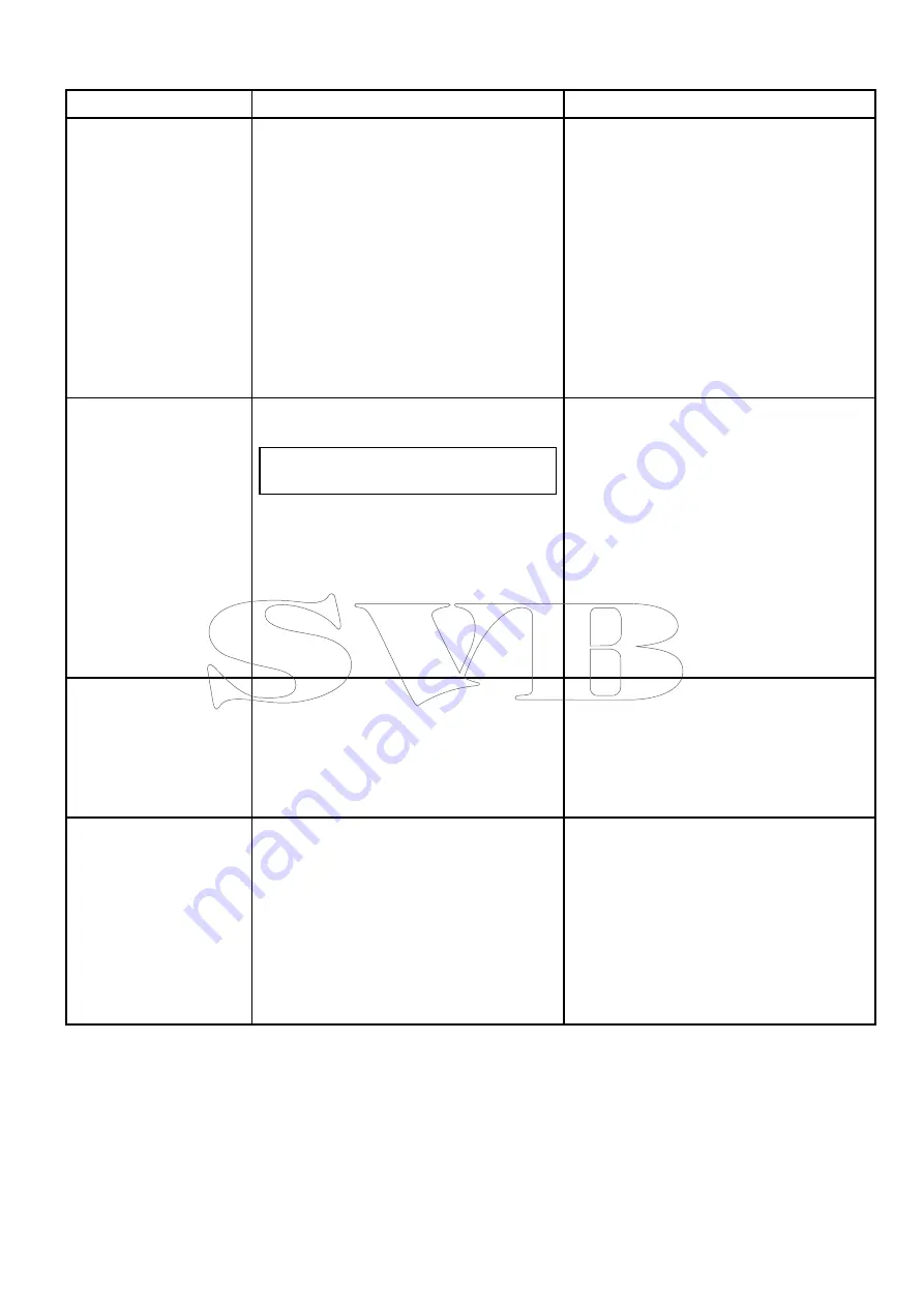 FLIR 00723193774298 Installation & Operation Instructions Download Page 95