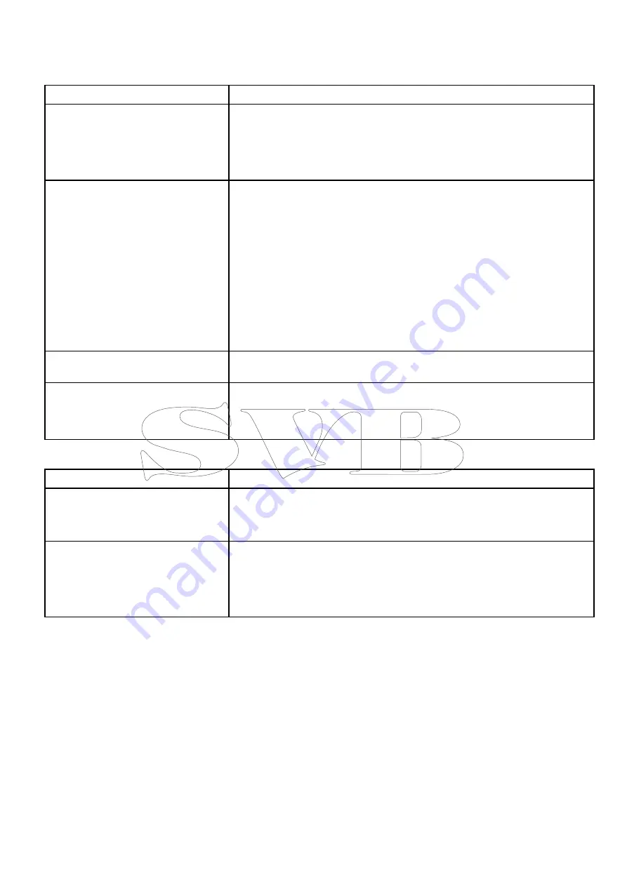 FLIR 00723193774298 Installation & Operation Instructions Download Page 103