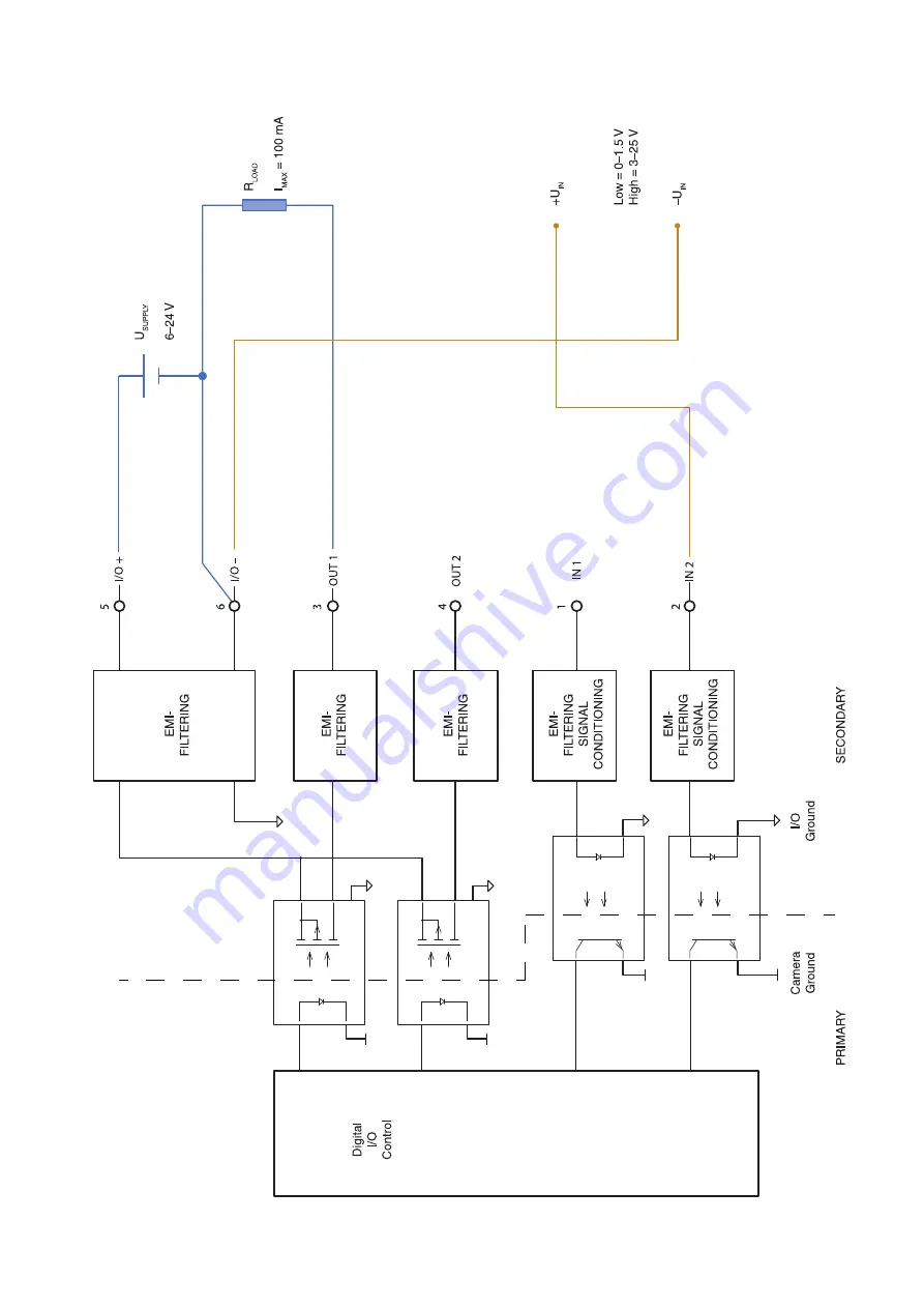 FLIR 72501-0101 User Manual Download Page 135