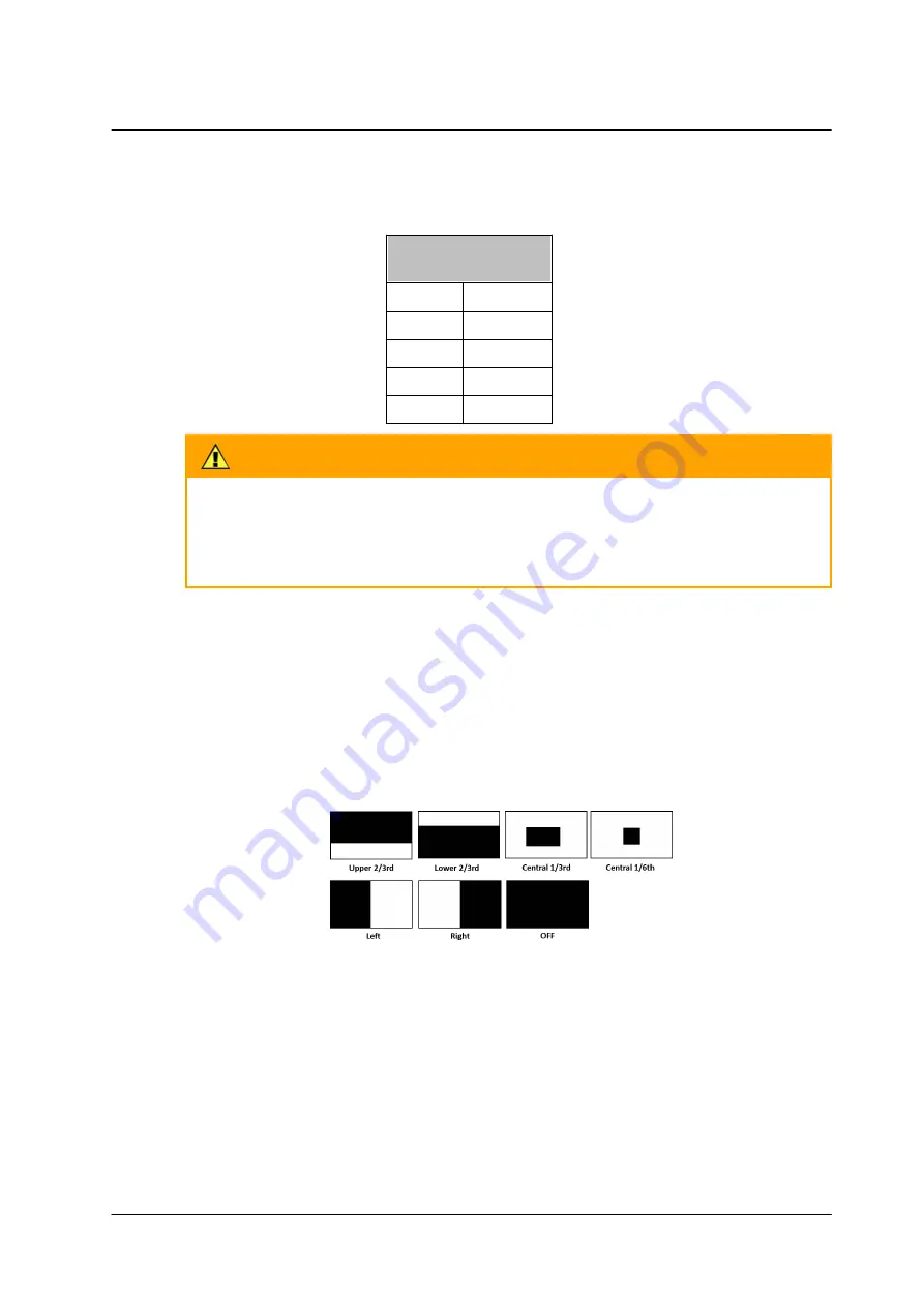 FLIR Ariel Gen III CM-3304-11-I User And Installation Manual Download Page 94