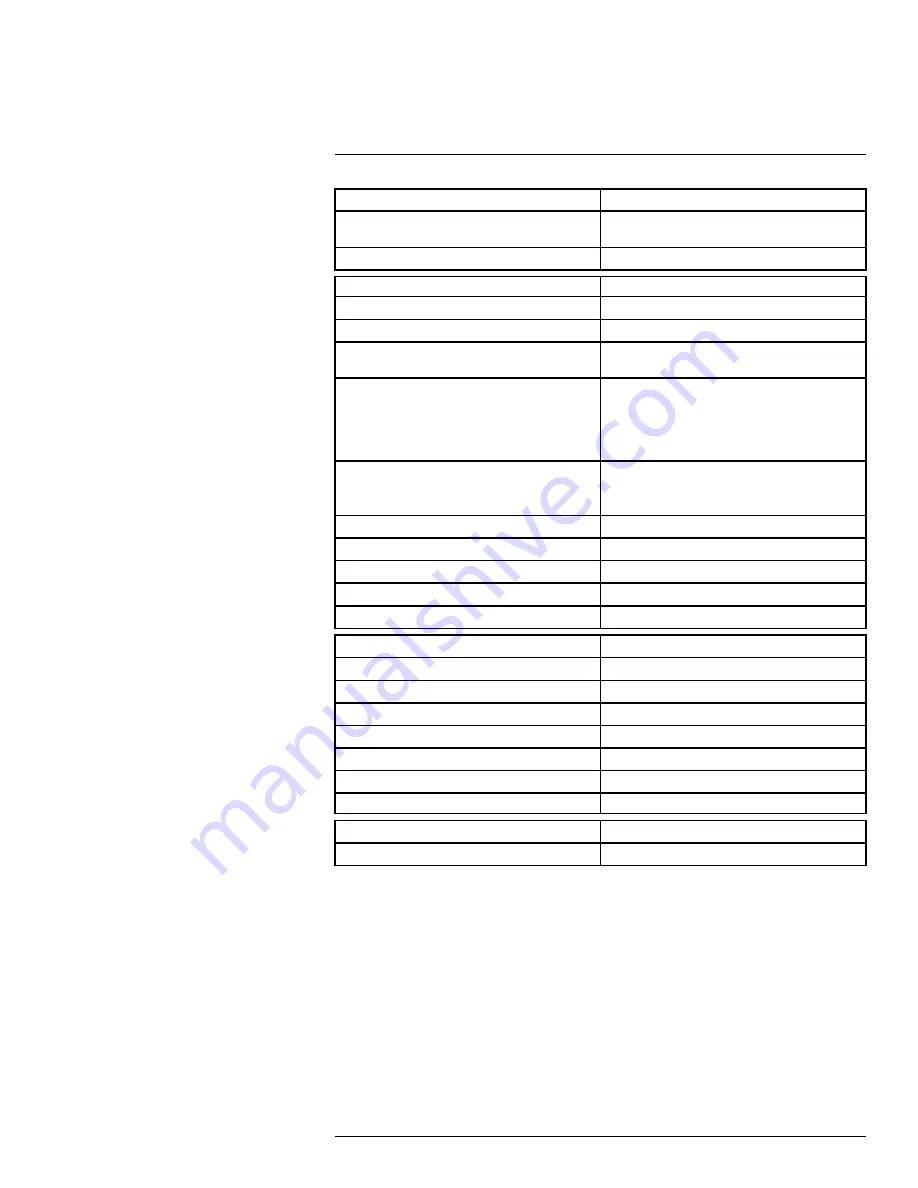 FLIR E75 User Manual Download Page 218